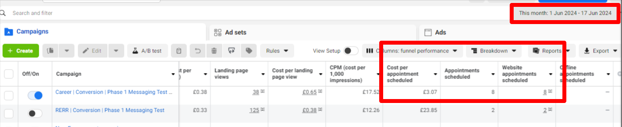 Facebook Ads Manager — 8 appointments scheduled at £3.07 each, June 2024